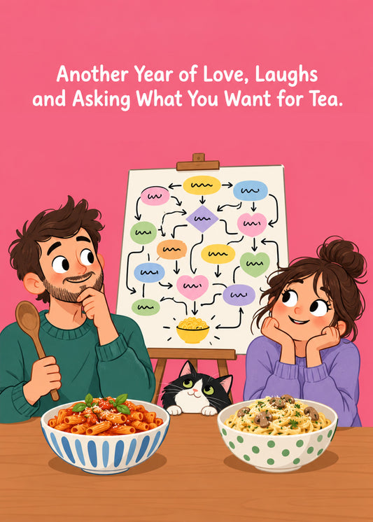 Funny anniversary card showing a couple and their cat studying a flowchart of dinner options above two bowls, by Gigglz